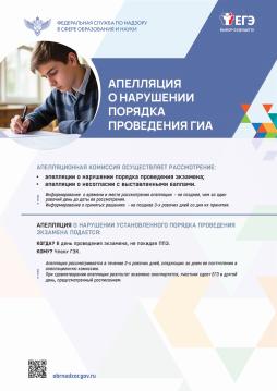 Апелляция о нарушении Порядка проведения ГИА